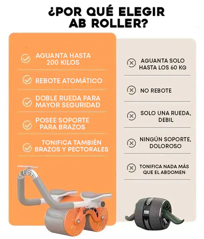 AbsMaster Pro - Rodillo Abdominal Con Rebote