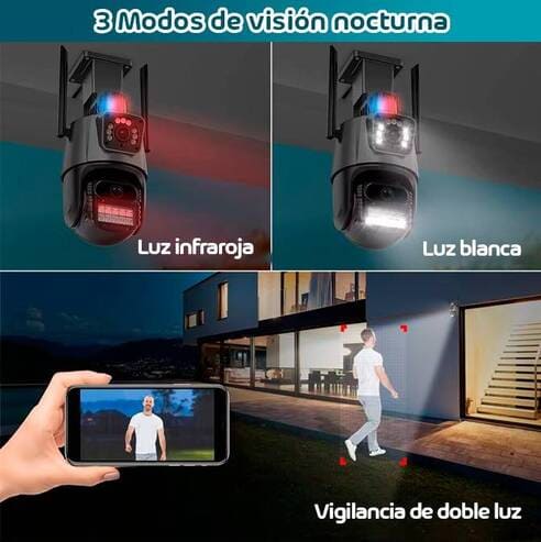 Vision360 ProCam - Nueva Cámara Doble Lente Con Sirena